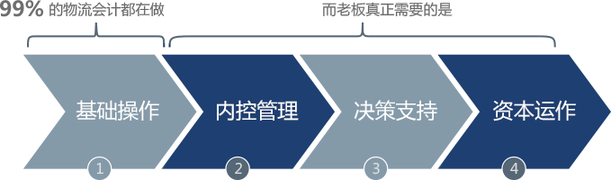 &#20061;&#24030;&#25163;&#26426;&#29256;&#30331;&#24405;&#20837;&#21475;&#45;&#20061;&#24030;&#65288;&#20013;&#22269;&#65289;&#23448;&#26041;&#32593;&#31449;
