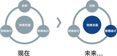 &#20061;&#24030;&#25163;&#26426;&#29256;&#30331;&#24405;&#20837;&#21475;&#45;&#20061;&#24030;&#65288;&#20013;&#22269;&#65289;&#23448;&#26041;&#32593;&#31449;