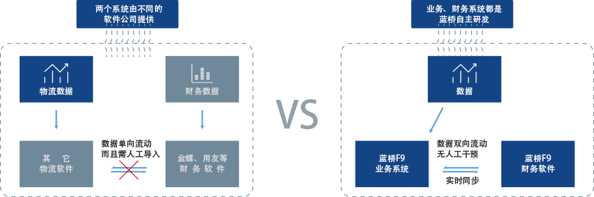 &#20061;&#24030;&#25163;&#26426;&#29256;&#30331;&#24405;&#20837;&#21475;&#45;&#20061;&#24030;&#65288;&#20013;&#22269;&#65289;&#23448;&#26041;&#32593;&#31449;